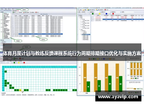体育月度计划与教练反馈课程系统行为周期排期接口优化与实施方案