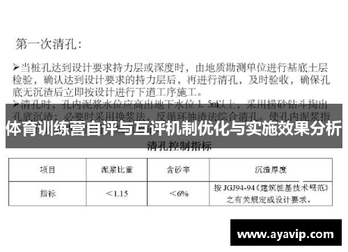 体育训练营自评与互评机制优化与实施效果分析